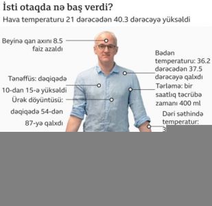 b_400_300_16777215_00_http___teref.az_uploads_posts_2023-08_1691512886_1.jpg