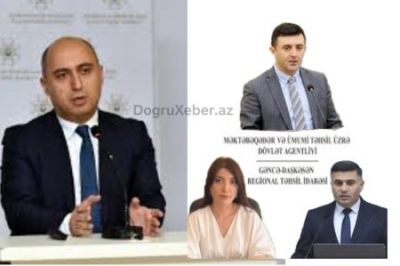 Aysberqin görünməyən tərəfləri - Təhsildə nöqsanlar belə ört-basdır edilir...