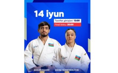 İki cüdoçumuz dünya çempionatında mübarizəyə qoşulur