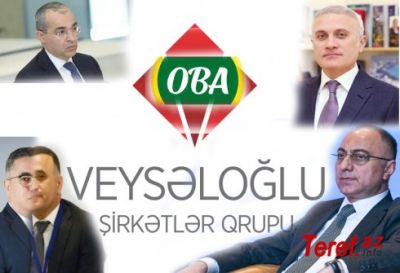 "OBA" Marketlərdə üçü birində - Satıcı-xadimə-fəhlə... -