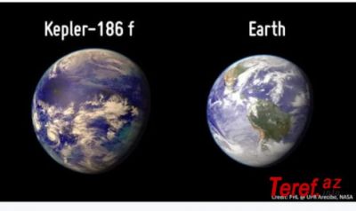 NASA-nın Kepler Kosmik Teleskopu qalaktikamızın Goldilocks zonasında, yaxınlıqdakı ulduzun ətrafında fırlanan Yerə bənzər planet aşkar edib.