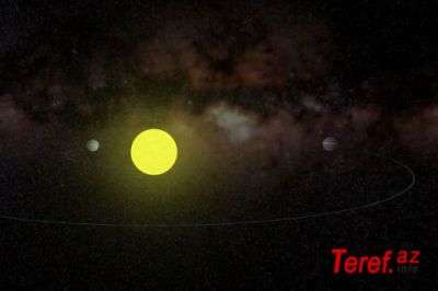 Günəşəbənzər ulduzun ətrafında iki ekzoplanet aşkar edilib