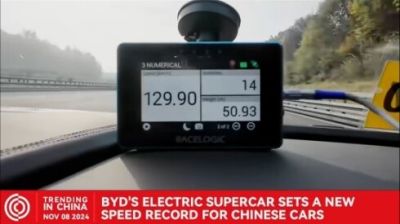 Çinin yeni hiperkarı sürət rekordu qırdı