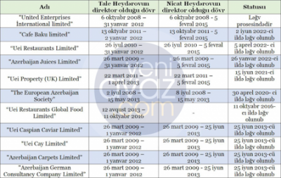 b_400_300_16777215_00_https___teref.az_uploads_posts_2025-04_1744132032_2.png