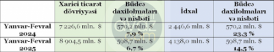 b_400_300_16777215_00_https___teref.az_uploads_posts_2025-04_2.png