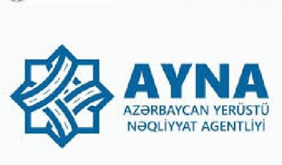 AYNA indi də marketlərin qabağında BƏND alıb... - İstədiklərini edirlər...