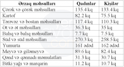 b_400_300_16777215_00_https___teref.az_uploads_posts_2023-11_1699551869_2.png