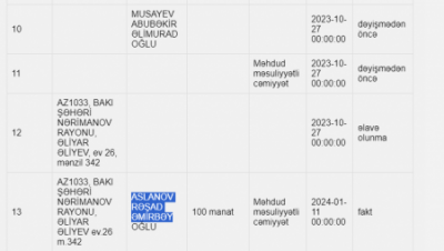 b_400_300_16777215_00_https___teref.az_uploads_posts_2024-01_1704983041_3.png