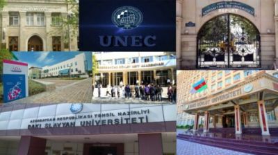 Dünyanın ən yaxşıları arasında Azərbaycanın hansı universitetləri var? – SİYAHI